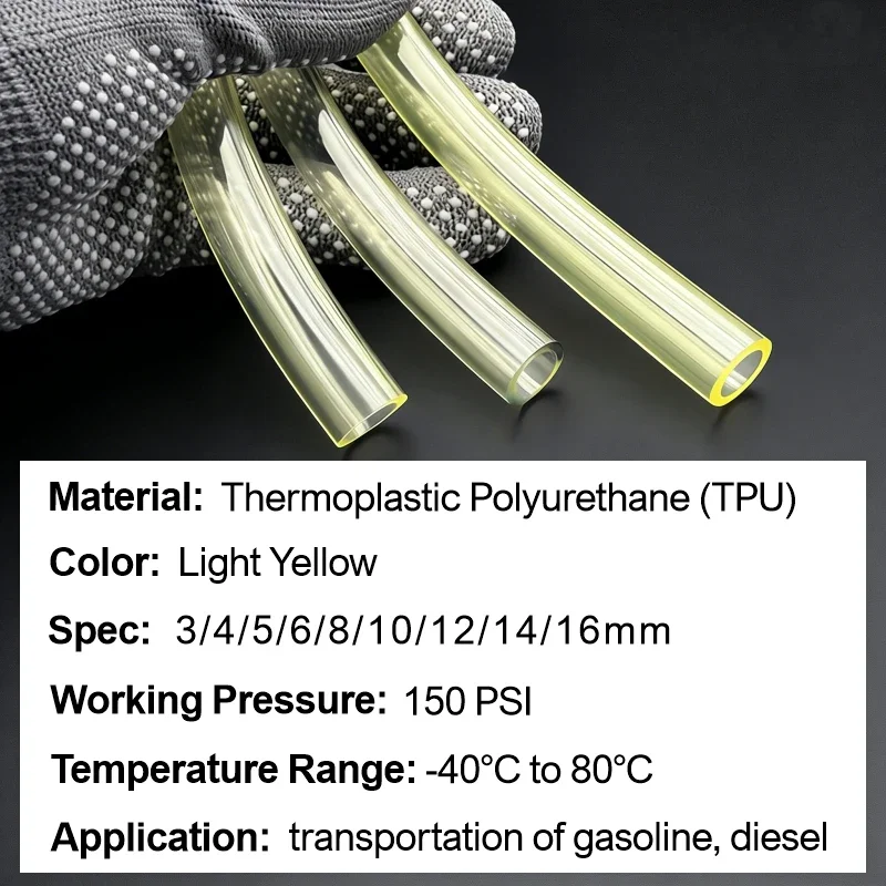 Oil Proof Anti-Aging TPU Fuel  - Gardening Tools Youtube review and price