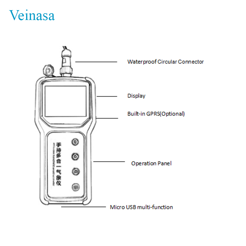 Agricultural Portable 7 in 1 S - Soil Ph Meter review and price