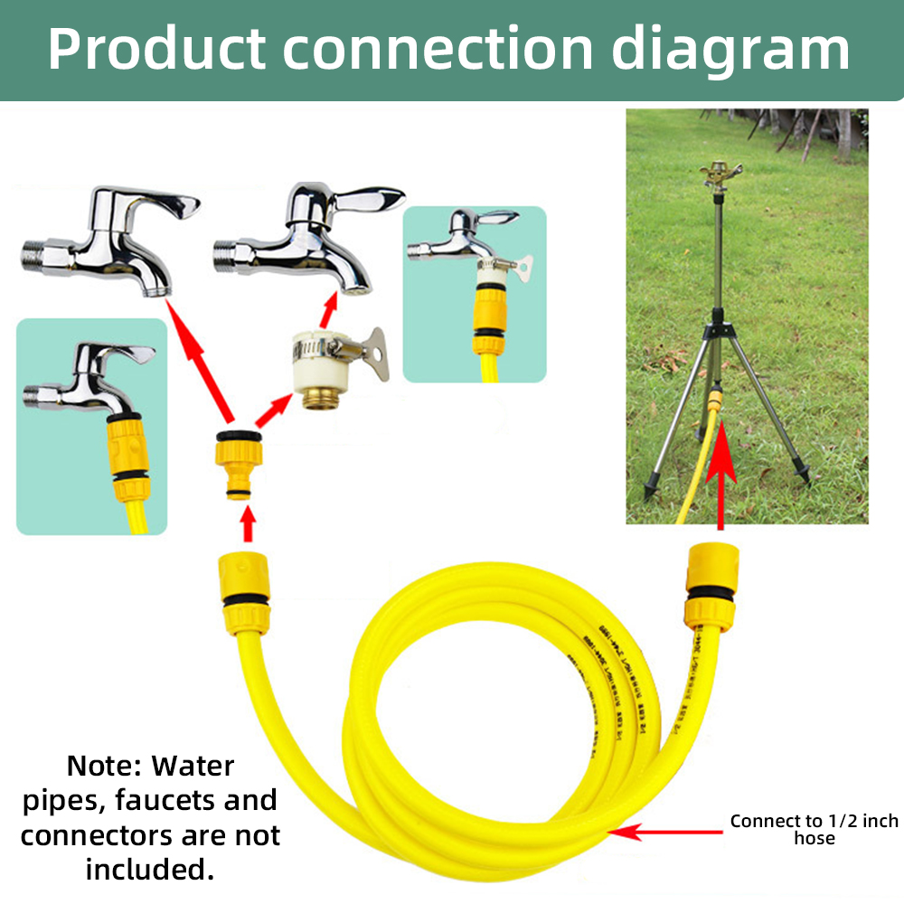 0-360Degree Garden Automatic R - Gardening Tools Australia review and price