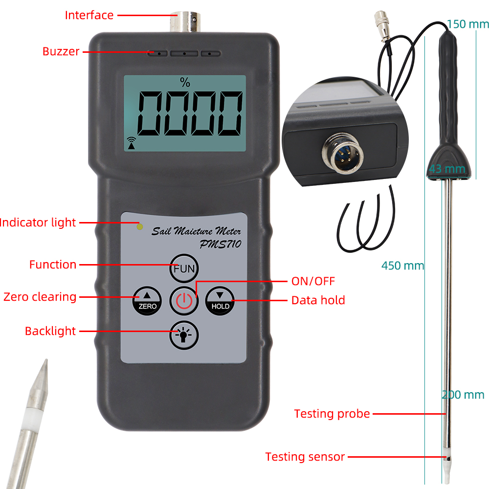 Digital Soil Moisture Meter 0- - Soil Ph Meter review and price